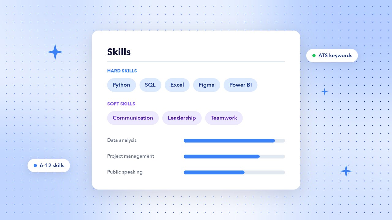 Best Skills to Put on a Resume in 2026 (Hard and Soft Skills)
