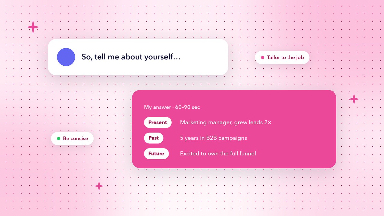 How to Answer “Tell Me About Yourself” (With Sample Answers)