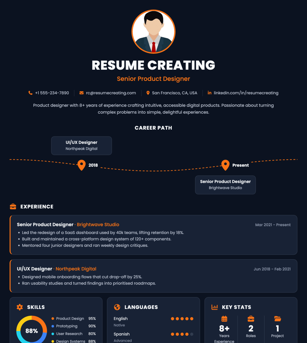 Career Roadmap resume template
