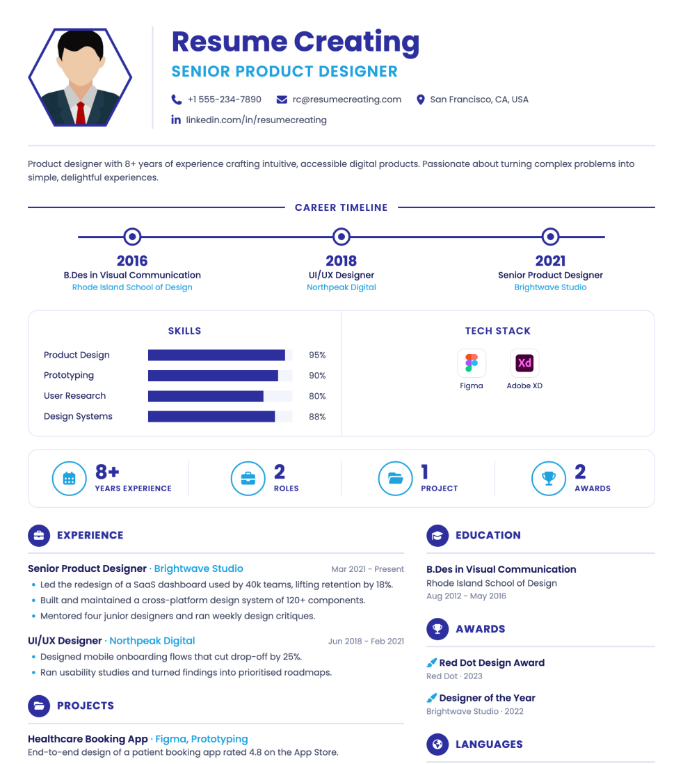 Infographic Pro resume template