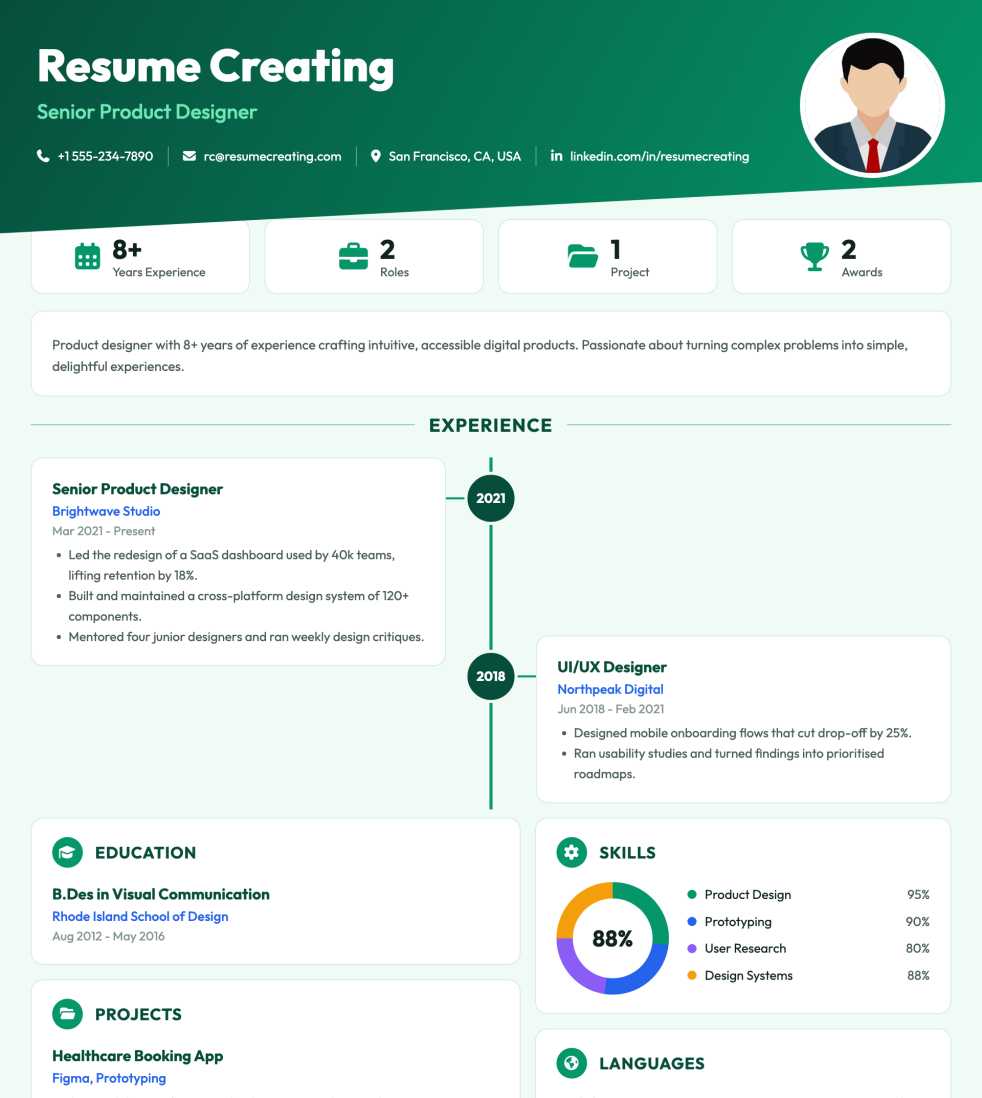 Zigzag Journey resume template